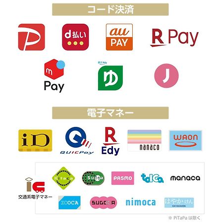 Apa Hotel Hatchobori Ekiminami Tokyo Dış mekan fotoğraf
